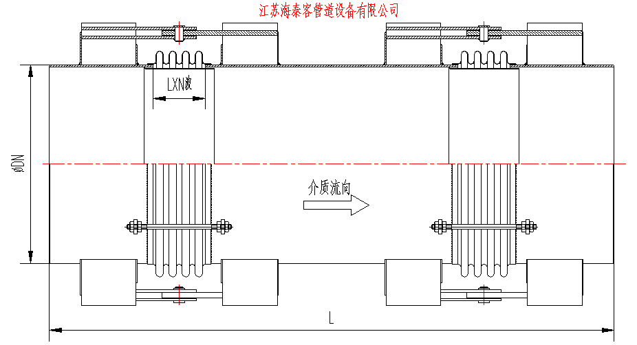 FJ復式鉸鏈型膨脹節(jié)結構